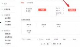 今日头条成都网友爆料,惊现神秘事件，真相令人震惊！